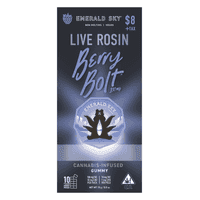 Edibles/Ingestibles