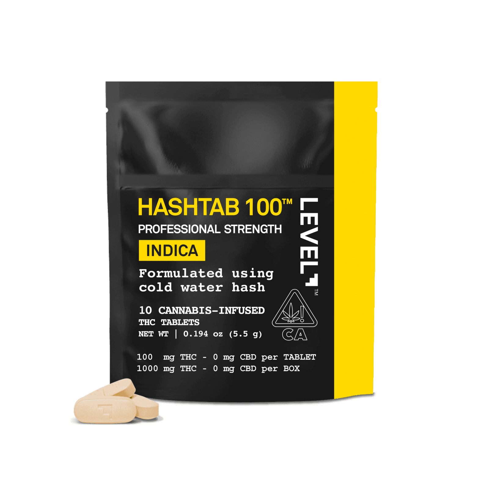 Level Hashtab 100 Indica