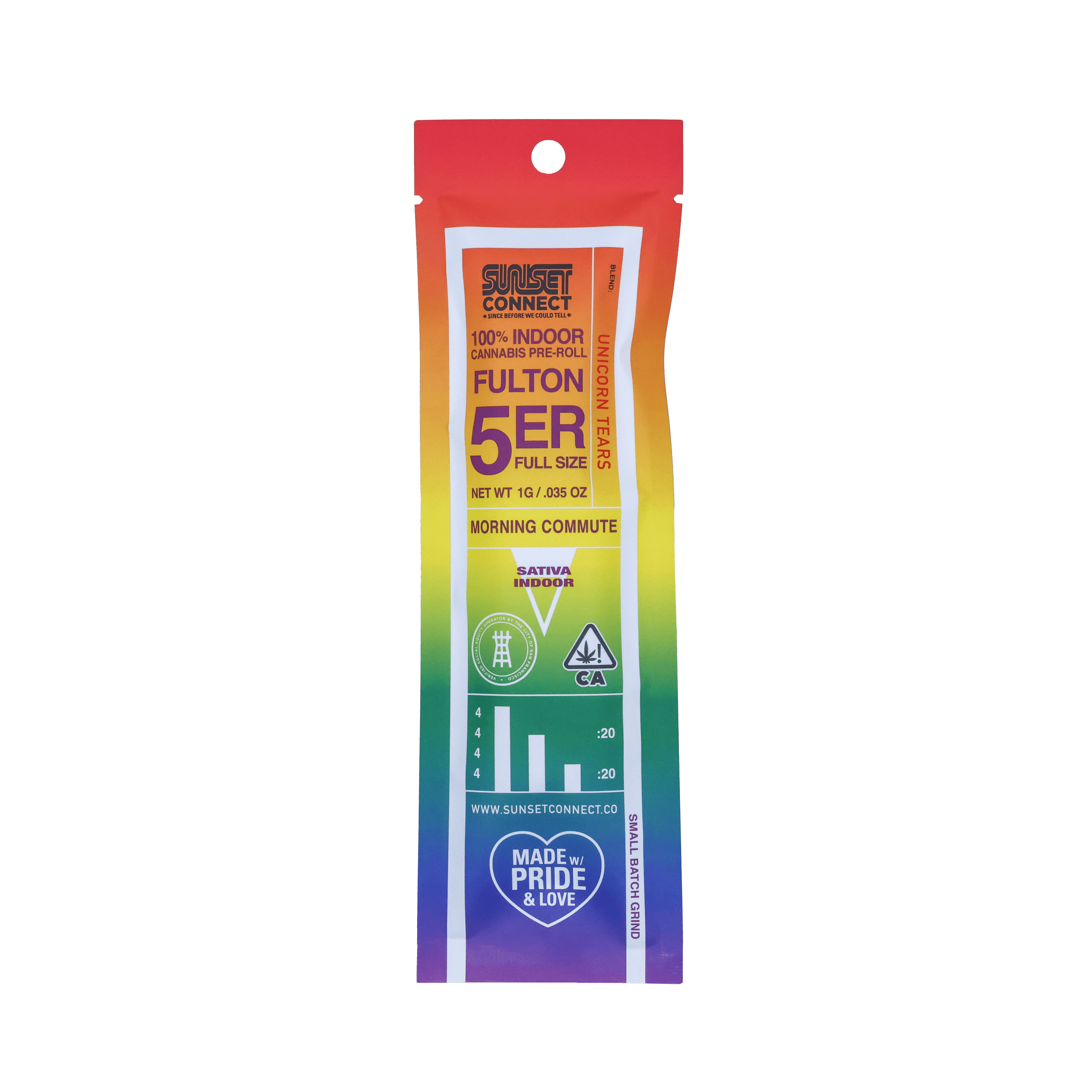 Sunset Connect Preroll 1G Fulton 5er Sativa Unicorn Tears
