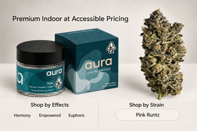 Aura SF Flower 3.5g Indica Pink Runtz Aura-Flare 8pk