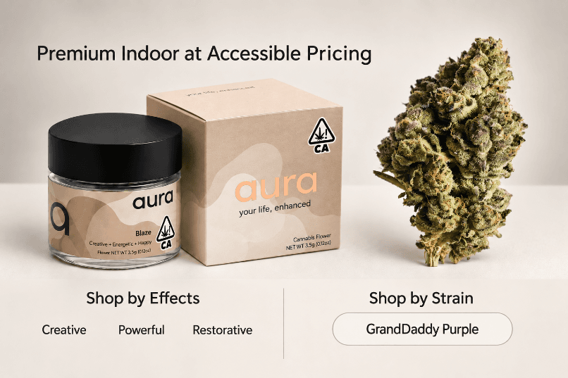 Aura SF Flower 3.5g Hybrid GDP Aura - Blaze